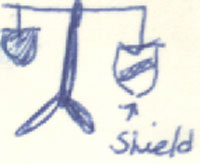 Drawing of Quintain:  Bag of Rocks Counterbalancing Shield on a Pole